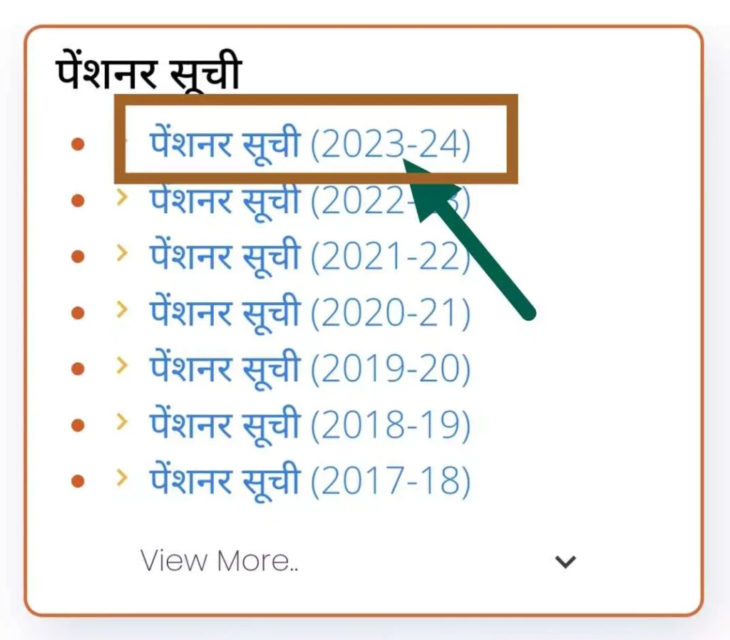 New Vidhwa Pension List 2024 