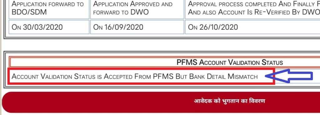 इन लोगों को नही मिलेगी वृद्धा, विधवा, दिव्यांग पेंशन 2023 | UP Pension Kab Aayegi