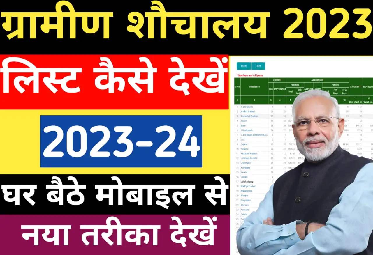 ग्रामीण शौचालय की नई लिस्ट जारी- जल्दी अपना नाम चेक करें | New Sauchalay List 2023 All State