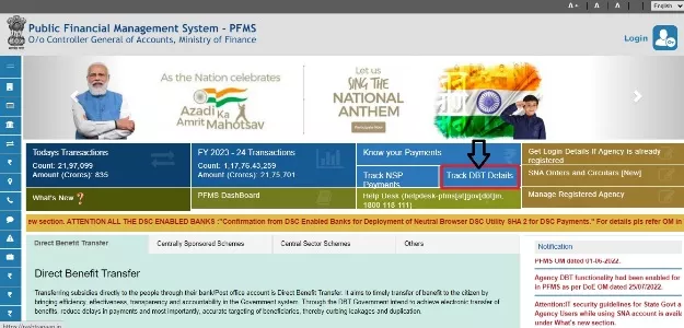 PM Kisan 16th Instalment Payment Status