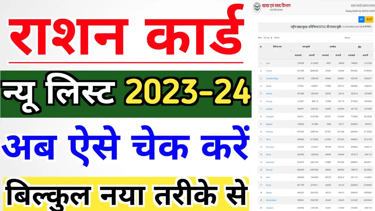 यूपी राशन कार्ड न्यू लिस्ट जारी 2023 : UP Ration Card New List Online Check | UP Ration Card List Kaise Dekhe