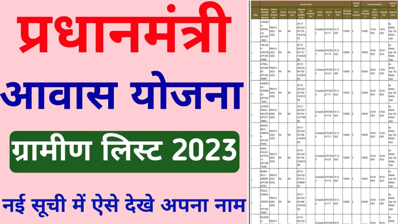 PM Awas Yojana New List 2023-24 : नई लिस्ट जारी, लाभार्थी अपना नाम ऐसे चेक करें