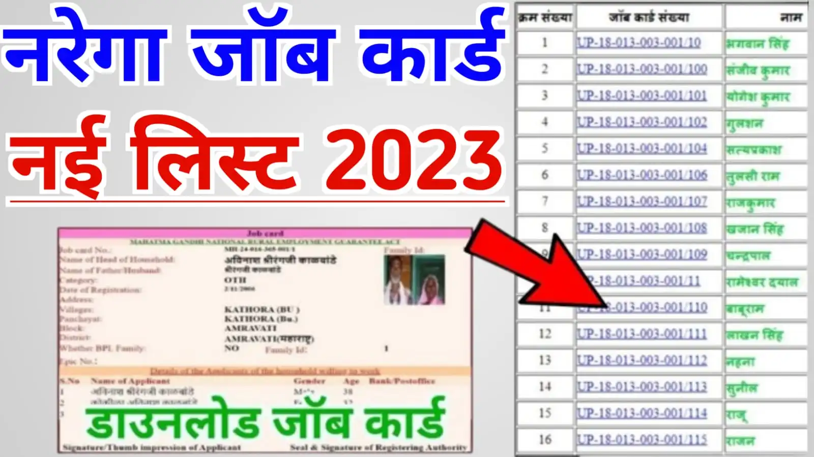 नरेगा जॉब कार्ड लिस्ट ऑनलाइन कैसे देखें : Mgnrega Job Card List