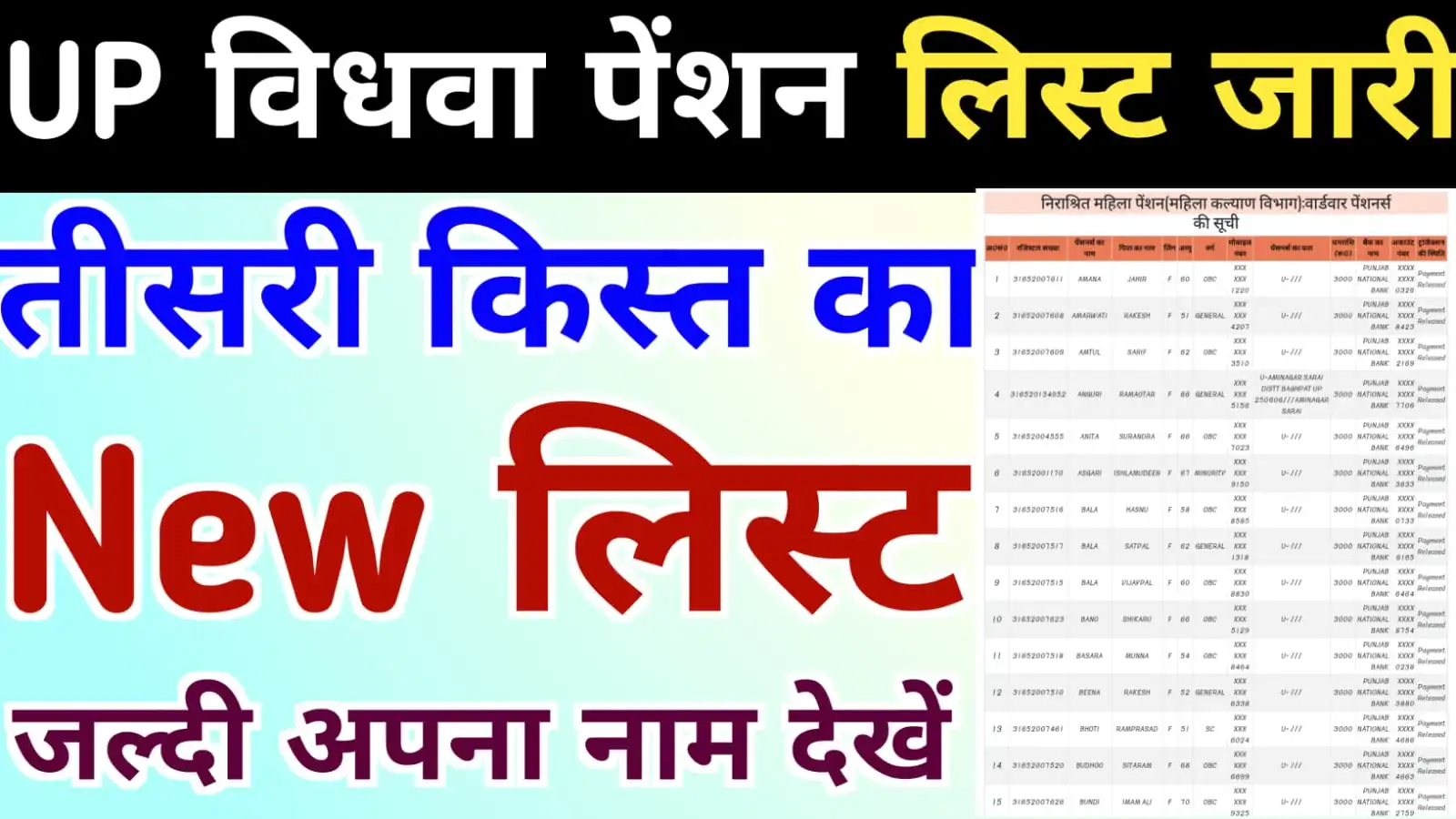 यूपी विधवा पेंशन योजना की तीसरी लिस्ट हुयी जारी - जल्दी अपना नाम चेक करें | Vidhwa Pension New List Kaise Dekhen