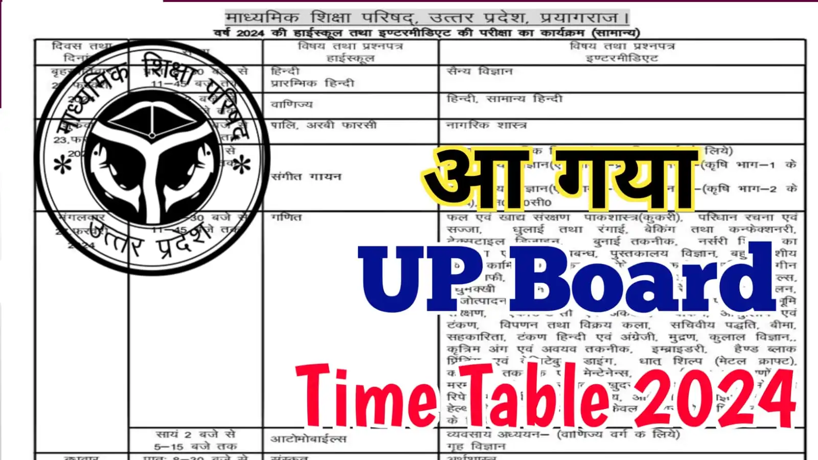 UP Board Exam Date 2024 Released : UP Board Exam Date 2024 Confirmed