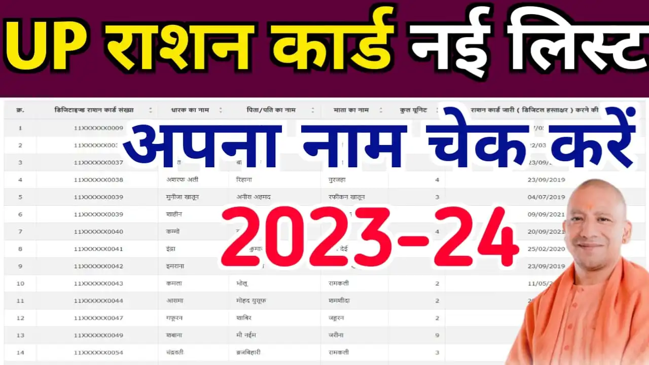 UP New Ration Card List 2024 : राशन कार्ड न्यू लिस्ट में अपना नाम कैसे देखें