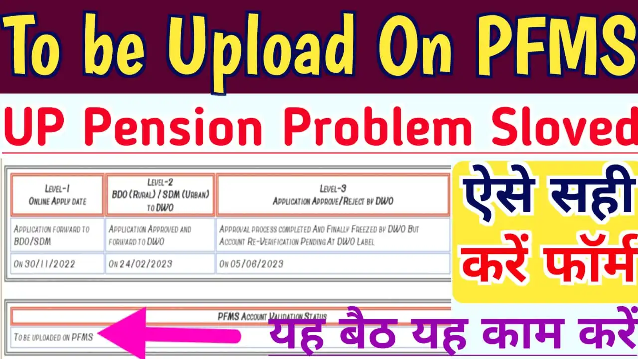 To Be Uploaded On PFMS : UP Pension Problem Solved 2024