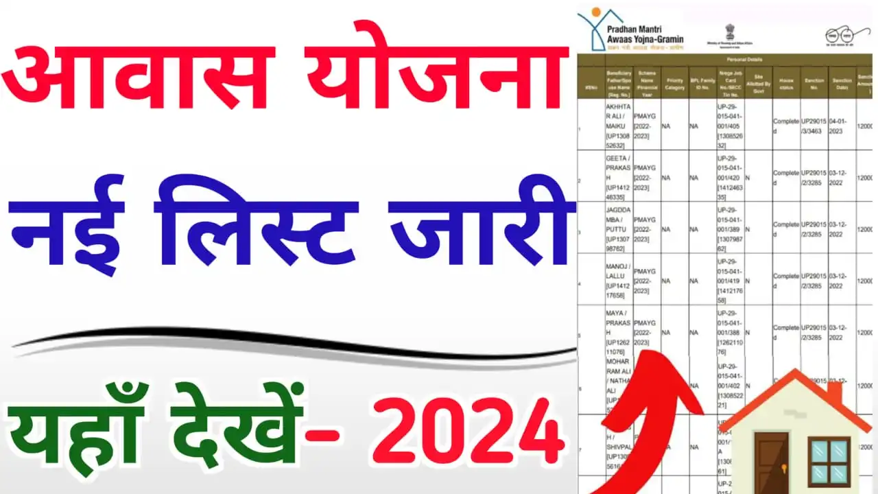 PM Awas Yojana New List 2024 : आवास योजना का नई लिस्ट 2024 में अपना नाम ऐसे चेक करें