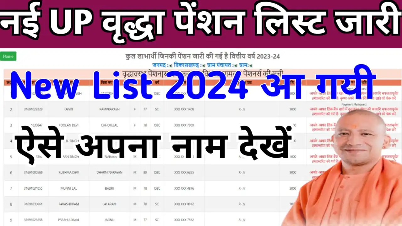 UP Old Age Pension New List 2024 Released वृद्धा पेंशन 2024 का नया