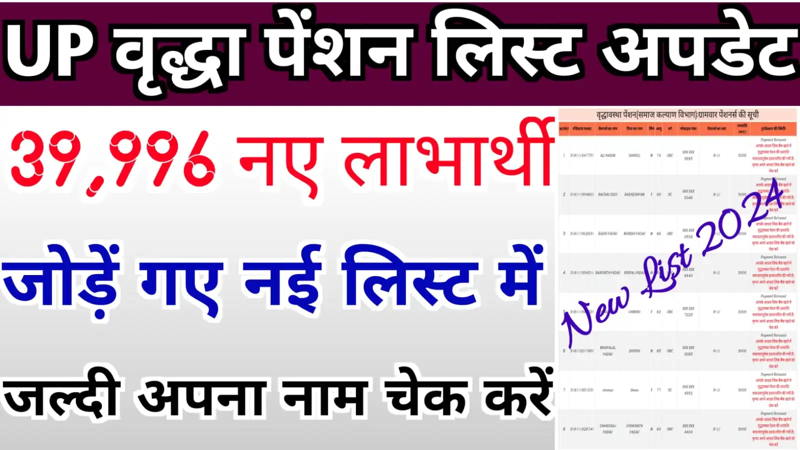 यूपी वृद्धा पेंशन लिस्ट हुयी अपडेट 39996 नये लाभार्थियों के नाम जोड़े गये, जल्दी अपना नाम चेक करें : UP Old Age Pension List Update 2024