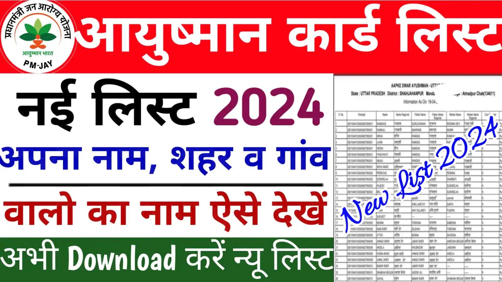 Ayushman Card New List 2024 : आयुष्मान कार्ड नया लिस्ट 2024 का आ गया, जल्दी अपना नाम चेक करें