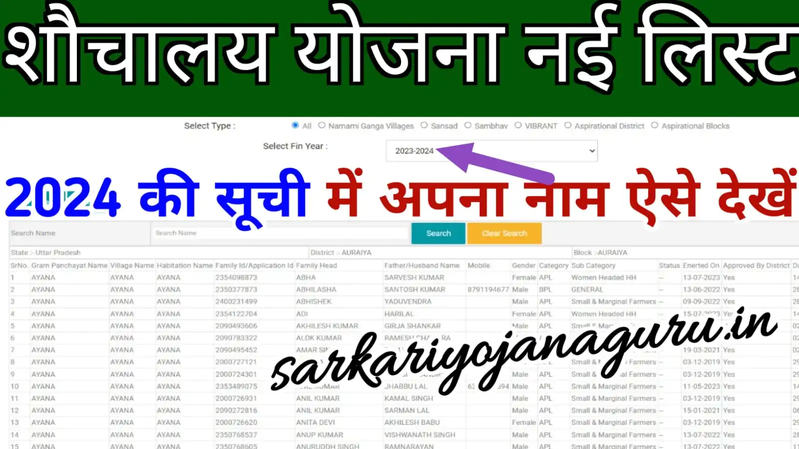 Sauchalay Yojana New List 2024 : शौचालय योजना 2024 का नया लिस्ट हुआ जारी, जल्दी अपना नाम चेक करें