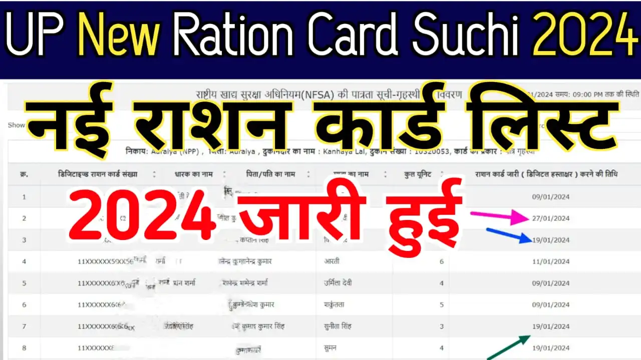 UP New Ration Card Suchi 2024 : नई राशन कार्ड लिस्ट 2024 में अपना नाम कैसे देखें ?