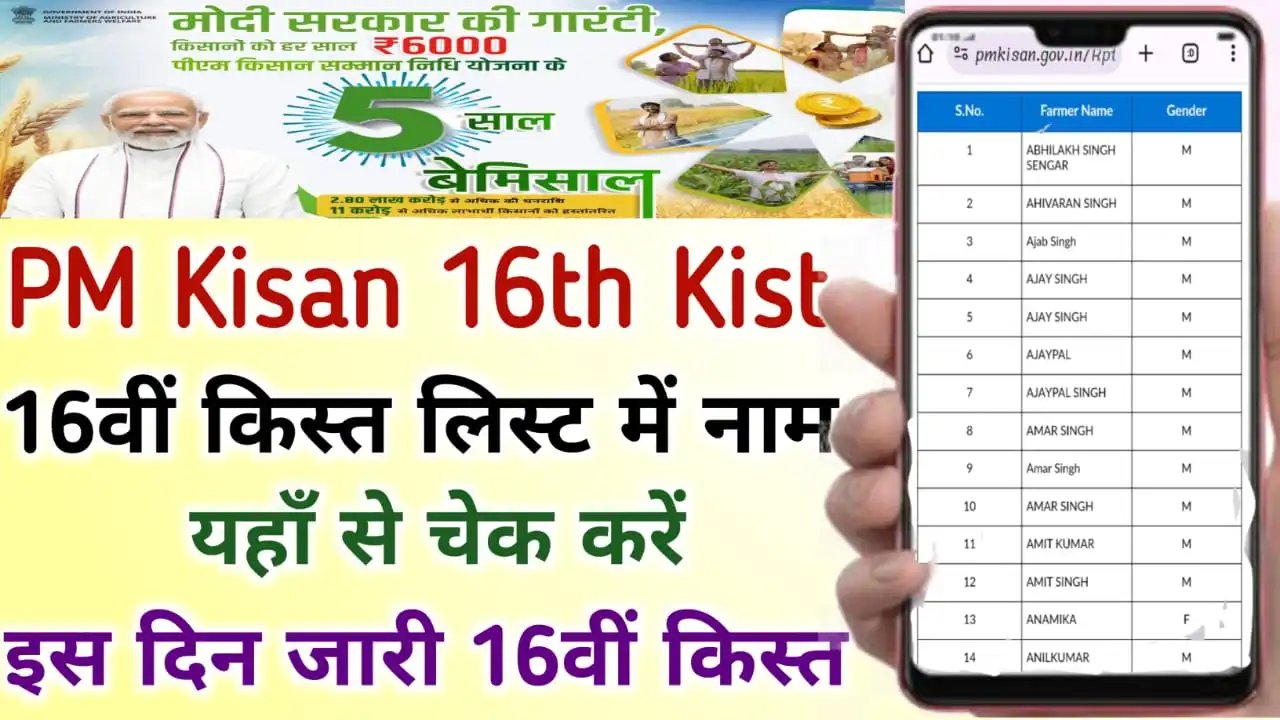 PM Kisan 16th Instalment List 2024 : केवल इन किसानों को मिलेगा पीएम ...