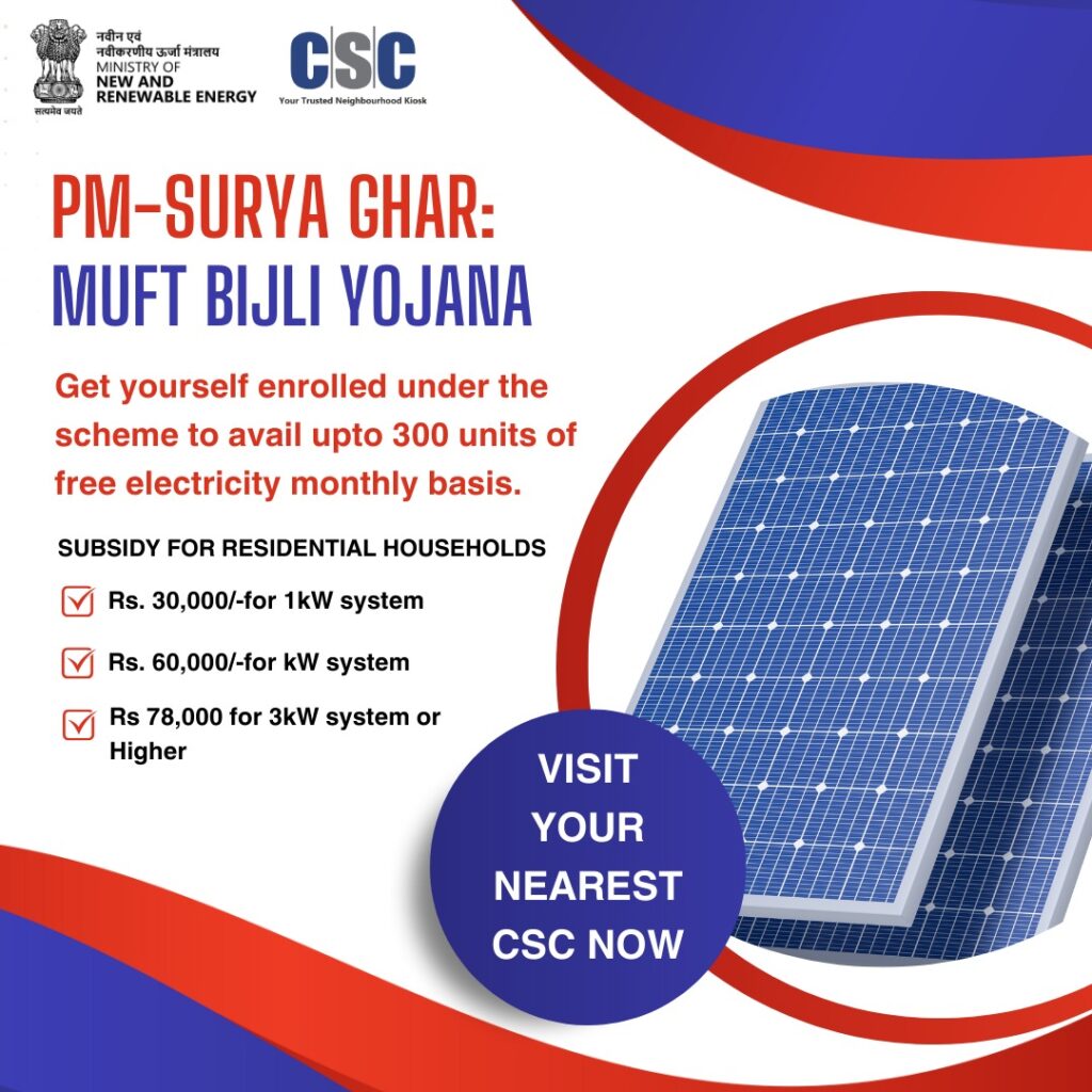PM Surya Ghar Yojana 2024 Apply Online : पीएम सूर्य घर योजना रजिस्ट्रेशन कैसे करें