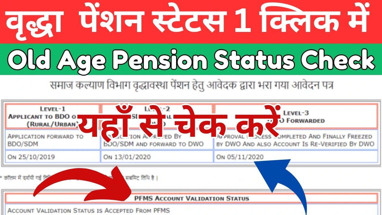 UP Old Age Pension Application Status Check 2024   Old Age Pension Status .webp