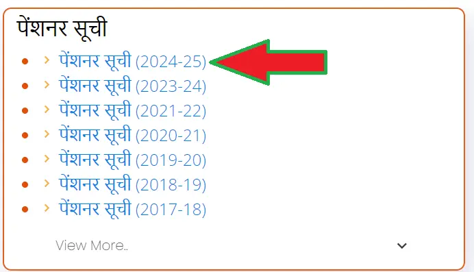 UP New Vidhwa Pension List 2025