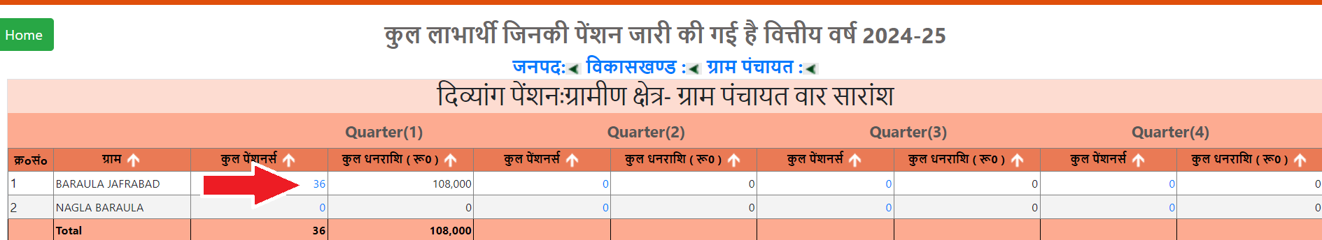 UP दिव्यांग पेंशन का नया लिस्ट जारी हुआ, जल्दी अपना नाम चेक करें : UP Divyang Pension New List 2024