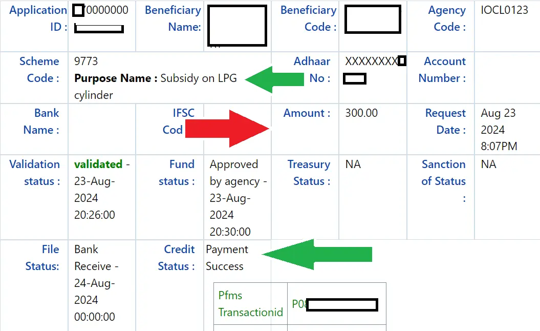 PM Ujjwala Yojana Gas Subsidy Check 2025 : प्रधानमंत्री उज्ज्वला योजना की सब्सिडी का पैसा कैसे चेक करें