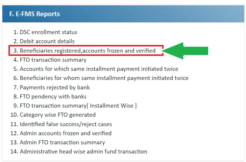 PMAY Registration Number Check 2024