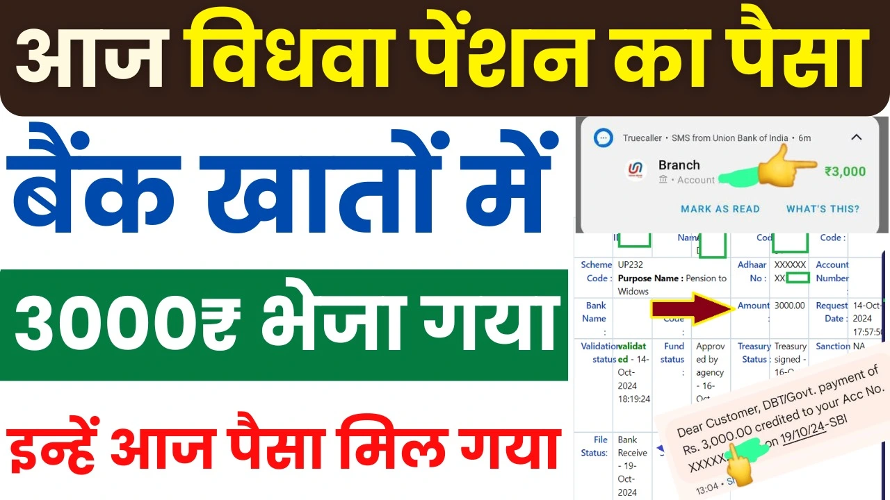 अक्टूबर नवम्बर दिसम्बर की विधवा पेंशन का पैसा बैंक खातों में आज से आना शुरू : UP Vidhwa Pension New Payment Released