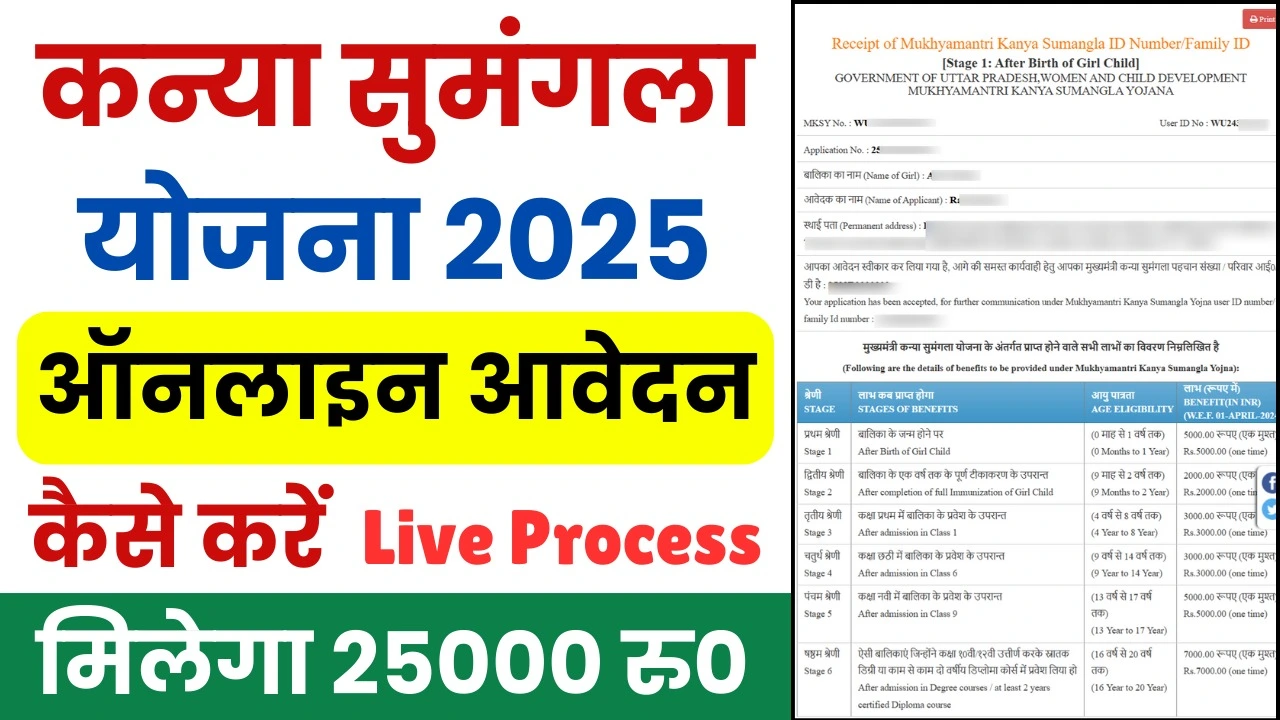 Kanya Sumangla Yojana 2025 - सरकार बेटियों को दे रही 25000 रुपए, जल्दी इस योजना में ऑनलाइन आवेदन करें