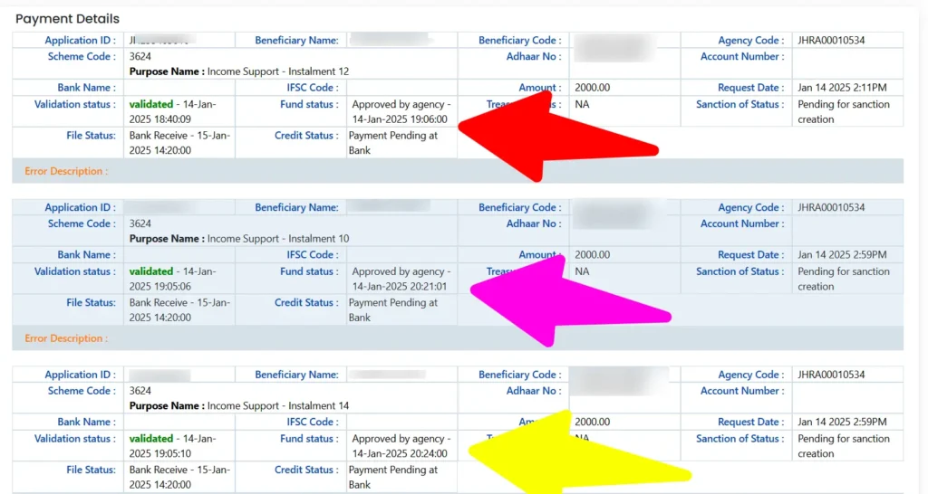 How To Check PM Kisan Yojana Payment 2025