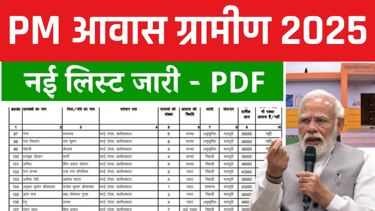 PM Awas Yojana Gramin List Kaise Dekhe 2025 – प्रधानमंत्री ग्रामीण आवास योजना नई लिस्ट देखें Online PM Awas Yojana Gramin List Kaise Dekhe 2025 – प्रधानमंत्री ग्रामीण आवास योजना नई लिस्ट देखें Online