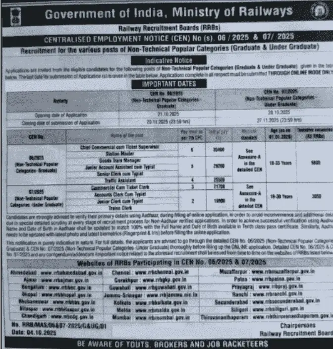 RRB NTPC 12th Level Vacancy 2025 Apply Online For 3058 Posts | रेलवे एनटीपीसी भर्ती 2025 ऑनलाइन आवेदन शुरू RRB NTPC 12th Level Vacancy 2025 Apply Online For 3058 Posts | रेलवे एनटीपीसी भर्ती 2025 ऑनलाइन आवेदन शुरू