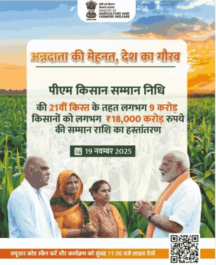 Pm Kisan 21th Installment Date 2025
