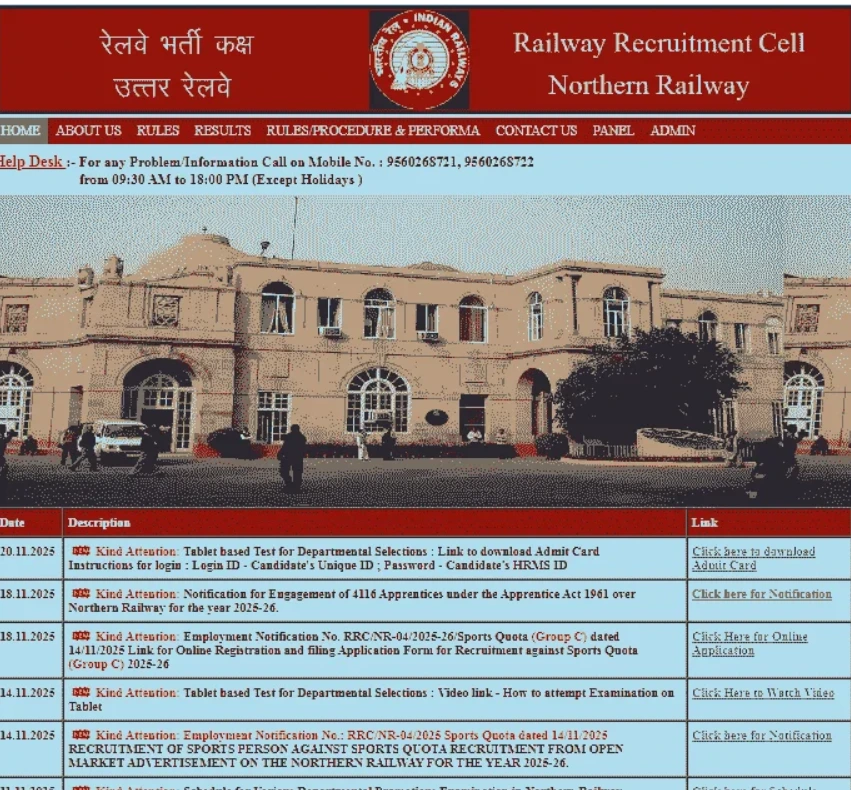 RRC NR Apprentice Vacancy 2025: Online Apply For 4116 Posts, Eligibility, Qualification, Age & Selection Process