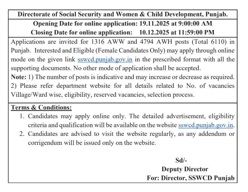 Anganwadi Vacancy 2025 Notification Out | Apply Online for 6110 Posts Anganwadi Vacancy 2025 Notification Out | Apply Online for 6110 Posts
