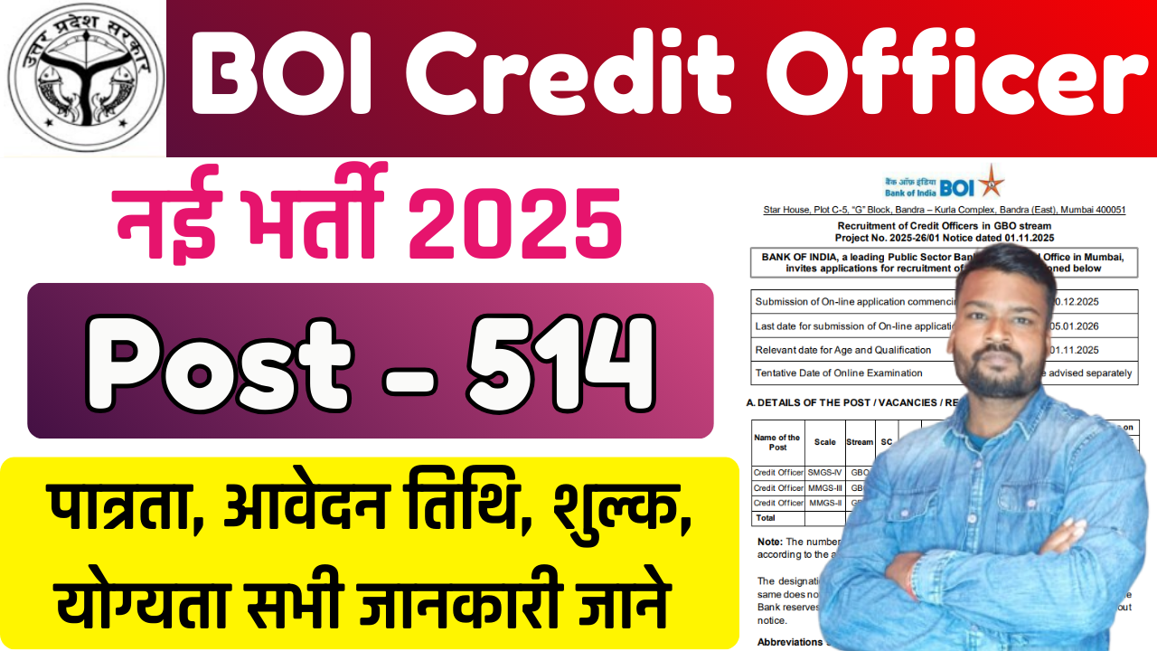 BOI Credit Officer Vacancy 2026 Apply Online: 514 Posts, Notification, Eligibility & Salary
