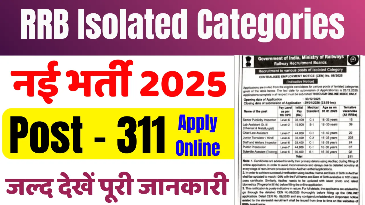 RRB Isolated Categories Recruitment 2026: Apply Online, Notification PDF, Eligibility, Salary & Exam Date