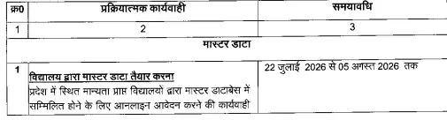 UP Scholarship 2026: कक्षा 9वीं से 12वीं तक छात्रवृत्ति रजिस्ट्रेशन शुरू, जानें अंतिम तिथि, पात्रता और आवेदन प्रक्रिया UP Scholarship 2026: कक्षा 9वीं से 12वीं तक छात्रवृत्ति रजिस्ट्रेशन शुरू, जानें अंतिम तिथि, पात्रता और आवेदन प्रक्रिया
