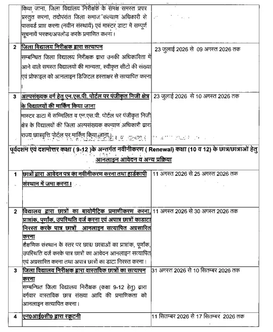 UP Scholarship 2026: कक्षा 9वीं से 12वीं तक छात्रवृत्ति रजिस्ट्रेशन शुरू, जानें अंतिम तिथि, पात्रता और आवेदन प्रक्रिया UP Scholarship 2026: कक्षा 9वीं से 12वीं तक छात्रवृत्ति रजिस्ट्रेशन शुरू, जानें अंतिम तिथि, पात्रता और आवेदन प्रक्रिया